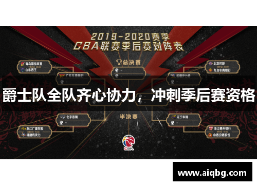 爵士队全队齐心协力，冲刺季后赛资格