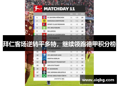 拜仁客场逆转平多特，继续领跑德甲积分榜
